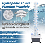 70-Pod Vertical Hydroponic Tower Garden – 14 Layer